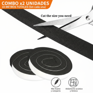 Gemini_Generated_Image_pltbpmpltbpmpltb Cinta Aislante de Sonido para Puertas y Ventanas – Combo x2 Sellado Acústico Negro
